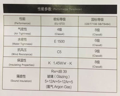 分词系统窗价格,品牌、性能与性价比全解析