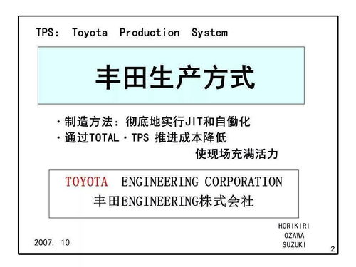 丰田生产系统 tps,精益制造的艺术与实践