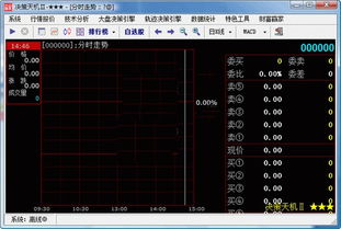 股圣操盘决策系统下载,助您洞悉市场脉搏