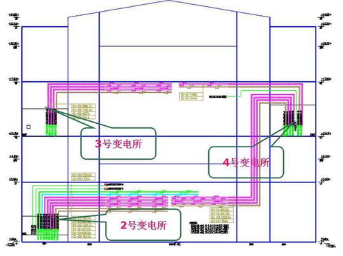 干线系统,干线系统在现代物流中的核心作用