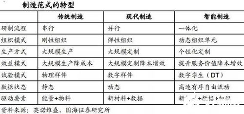 复杂系统存在,复杂系统生成原理与构建策略解析