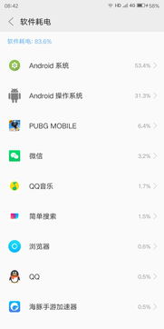 手机安卓系统耗电严重,安卓系统耗电难题解析与优化攻略