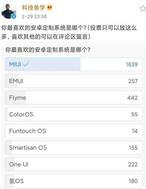 最好的安卓系统排名,揭秘最流畅的十大系统