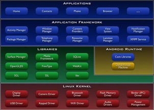 系统流畅的安卓旗舰,探索安卓旗舰手机的极致流畅之道