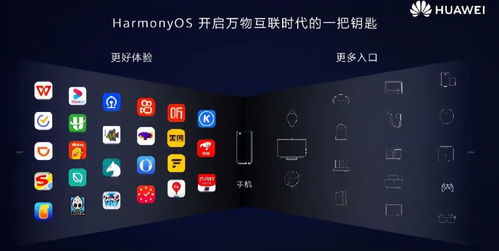 安卓手机兼容鸿蒙系统,开启全新智能生活篇章