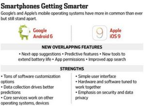 如何还原安卓6.0系统,安卓6.0系统还原全攻略