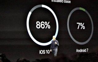 安卓8.0系统谷歌套件,谷歌套件新功能深度解析