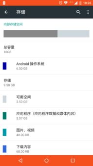 安卓系统占用的内存,Android系统内存占用解析与优化策略