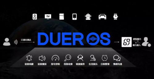 dueros是不是安卓系统,连接万物智能生活