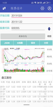 股票选股系统安卓,基于安卓平台的股票选股系统功能解析与优势展示