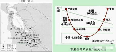 安卓系统起步价,性能与价格双优”