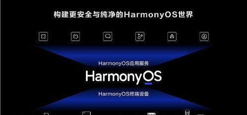 鸿蒙系统兼容安卓程序,技术实现与生态构建
