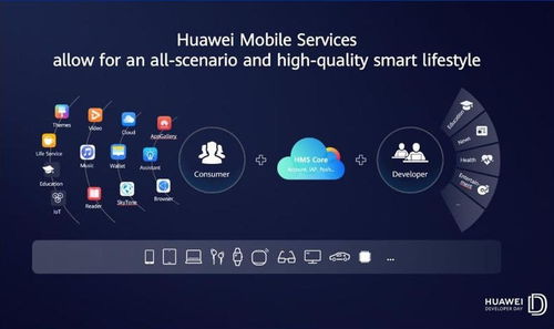华为的安卓系统团队,引领国产操作系统崛起