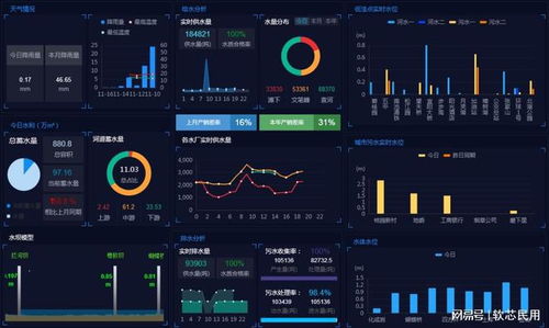 水源智管系统安卓,安卓平台下的智能灌溉与供水管理新篇章”