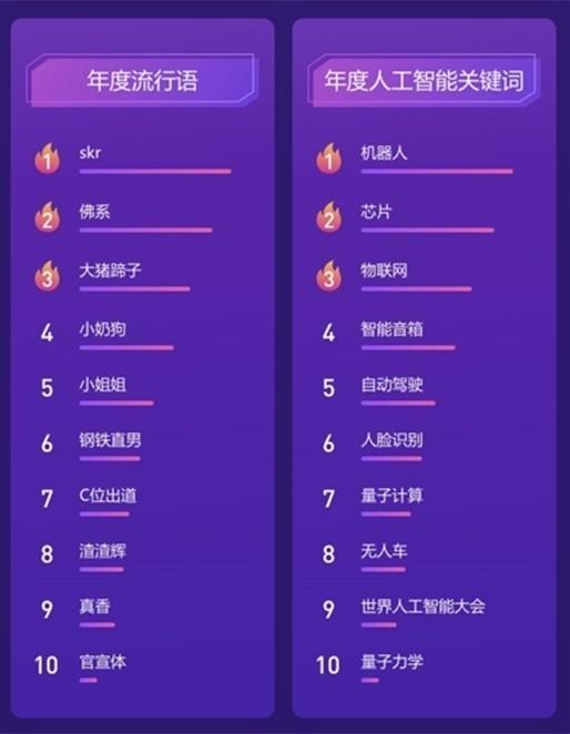 安卓云呼系统挂机,便捷高效的游戏辅助新体验