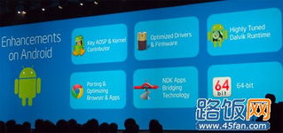 安卓64位系统service,安卓64位系统下Service组件的优化与实现策略