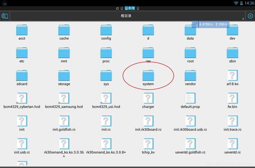 安卓系统的驱动目录,Android系统驱动目录结构解析与功能概述
