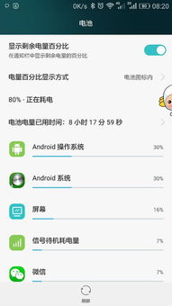 安卓系统耗电比例大,深度解析与优化策略