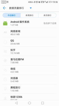 安卓系统自己跑流量,揭秘背后的秘密与应对策略