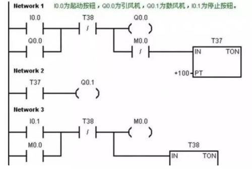 安卓系统plc编程入门,开启智能自动化编程新篇章