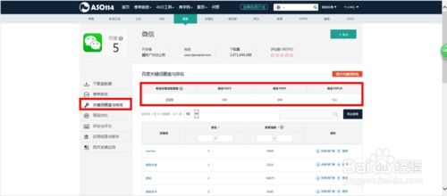 安卓系统怎么设置权重,深度解析权重设置与关键词策略