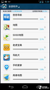 安卓导航底层系统,底层架构与核心机制解析