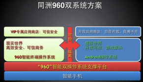 安卓13系统优缺点,深度解析其亮点与挑战