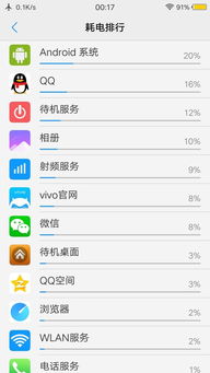 安卓手机系统更新耗电,系统升级后电量消耗加剧？揭秘安卓手机耗电之谜及解决方案