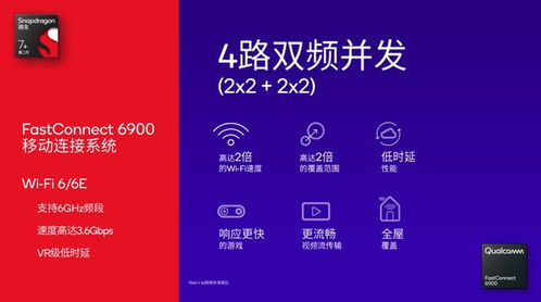 高通是安卓系统,引领移动通信技术革新