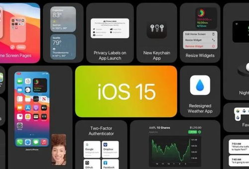 苹果手机安卓微软系统,三大手机操作系统的全面对比