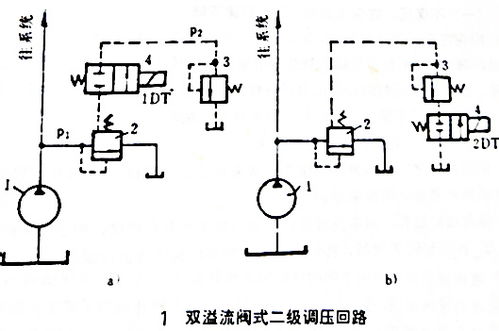 hormone系统怎么降回安卓,操作指南与注意事项