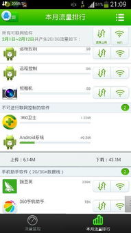 安卓系统耗流量怎么,原因与解决方案全解析