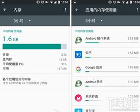 安卓系统平板内存管理,Android平板内存管理策略与优化实践