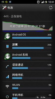 索尼安卓系统8.0耗电,揭秘8.0系统下的续航之谜