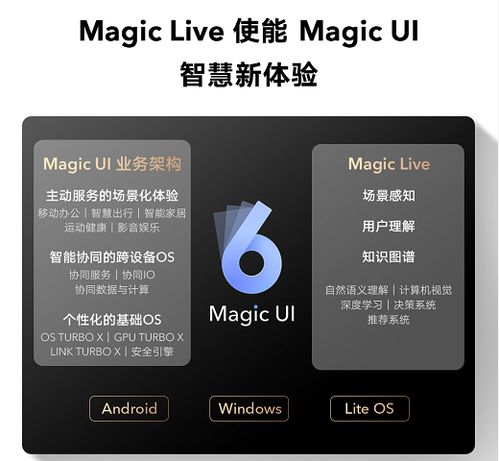 magicui系统与安卓区别,差异解析与性能对比