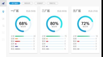 安卓系统做mes交互,基于安卓系统的MES交互应用与制造执行优化