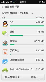 安卓系统流量怎么查看,轻松掌握流量使用情况
