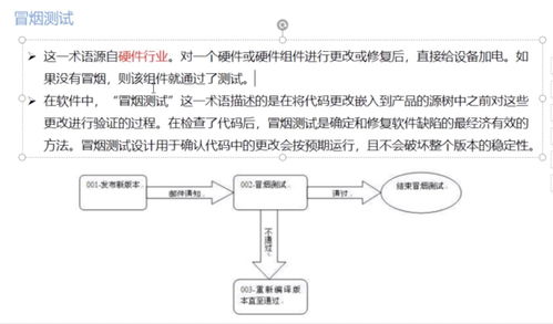 安卓系统打谱软件下载,安卓系统下音乐打谱软件的下载与使用指南