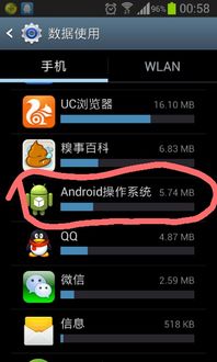 安卓系统界面耗流量,揭秘安卓系统界面耗流量的五大原因及优化策略