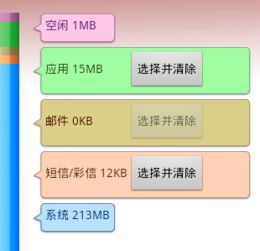 安卓系统占多少闪存,优化存储空间