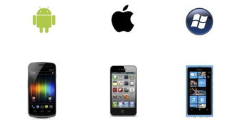 安卓超越苹果系统了吗,超越苹果系统的可能性与现状分析