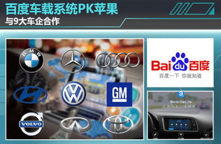 加装安卓carlife车载系统,安卓车载系统加装CarLife教程详解