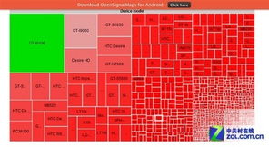 安卓系统碎片怎么解锁,多重方法助你重获手机控制权