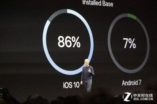 苹果怎么嘲讽安卓系统,鸿蒙系统蓄势待发