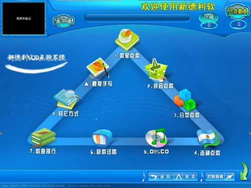 安卓ktv机器刷系统,安卓KTV机器系统升级与优化指南