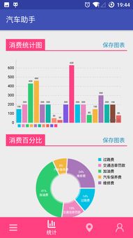 安卓系统汽车桌面程序,Android车载桌面程序开发与个性化定制解析