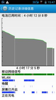 安卓系统电池监测设备,续航无忧