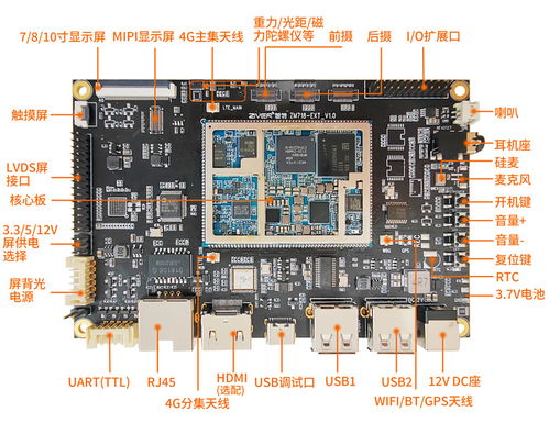 安卓系统硬件模块分析,安卓系统硬件模块架构解析与功能概述