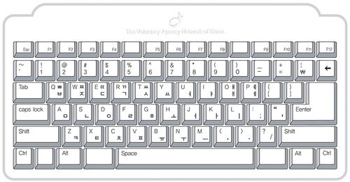 安卓系统键盘设置韩文,轻松切换输入语言