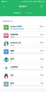 安卓升级系统耗电快,原因分析与解决策略